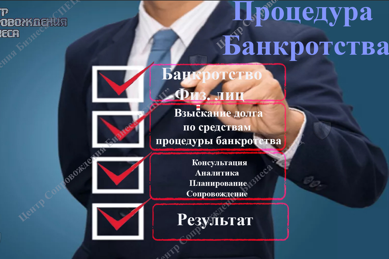 Описание изображения